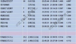 国产csm最新爆料,揭秘行业动态与市场趋势
